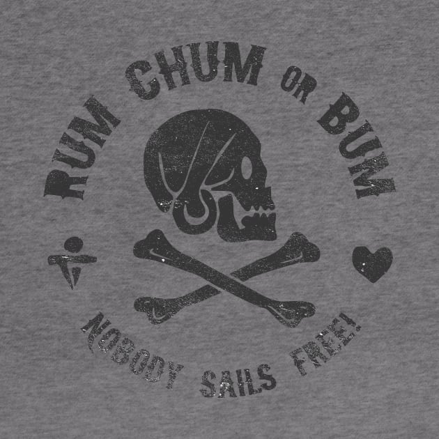 Rum, Chum, or Bum by kbilltv